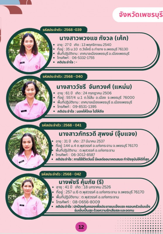 ทำเนียบนักบริบาลในพื้นที่ 7 จังหวัด