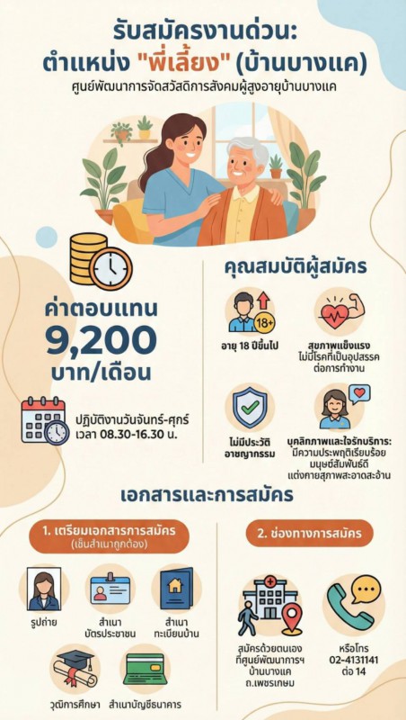 เปิดรับสมัครงาน